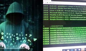 ہیکنگ اسکینڈل، طالبات کی خفیہ معلومات فروخت ہونے لگیں